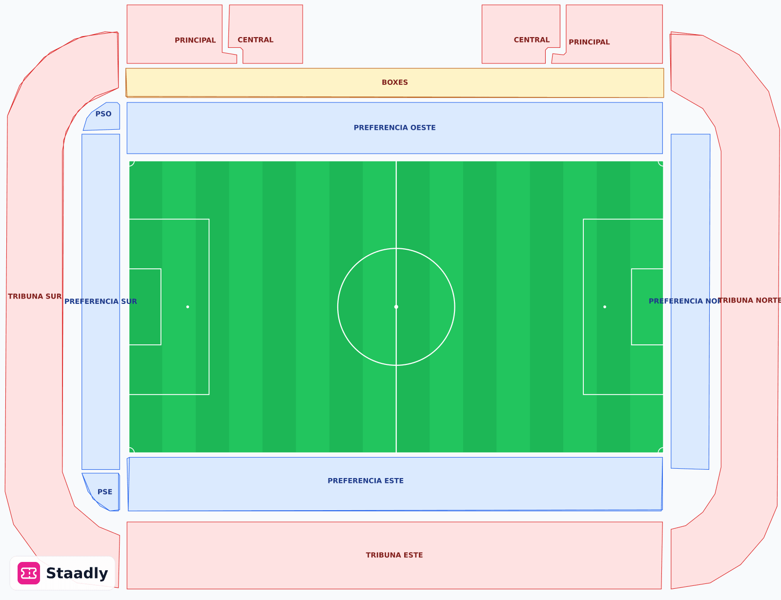 Estadio El Sardinero seat layout and seating plan — colored sections, stands and tiers (Santander)