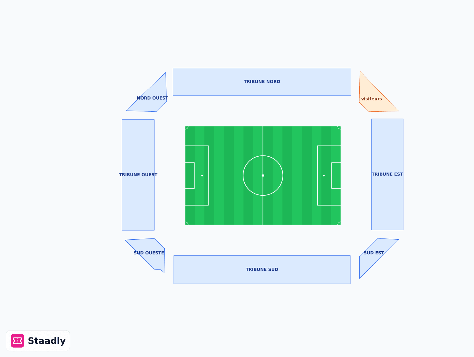 Stade de la Meinau seat layout and seating plan — colored sections, stands and tiers (Strasbourg)