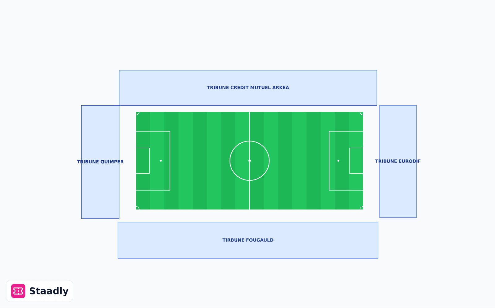 Stade Francis-Le Blé seat layout and seating plan — colored sections, stands and tiers (Brest)