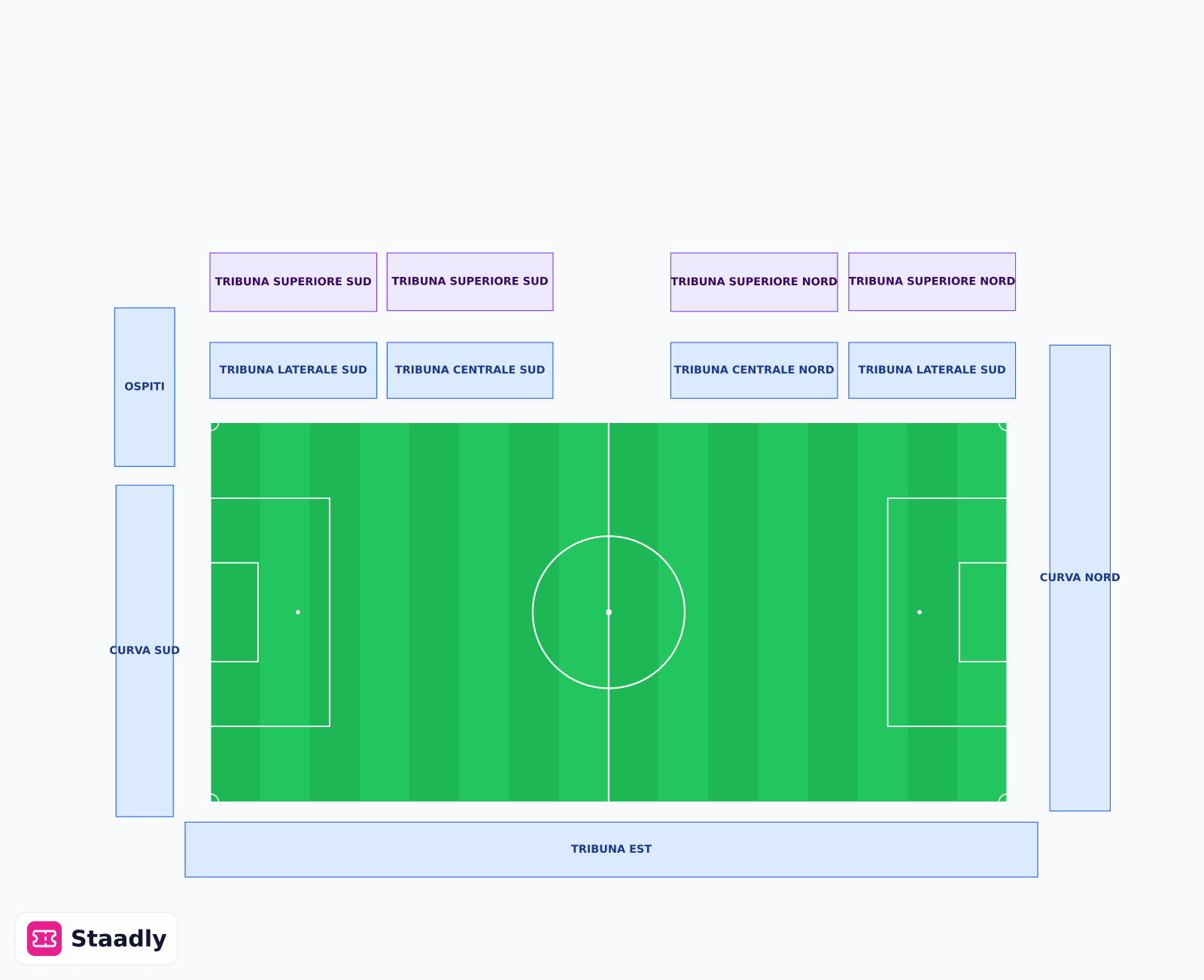 Stadio Benito Stirpe seat layout and seating plan — colored sections, stands and tiers (Frosinone)